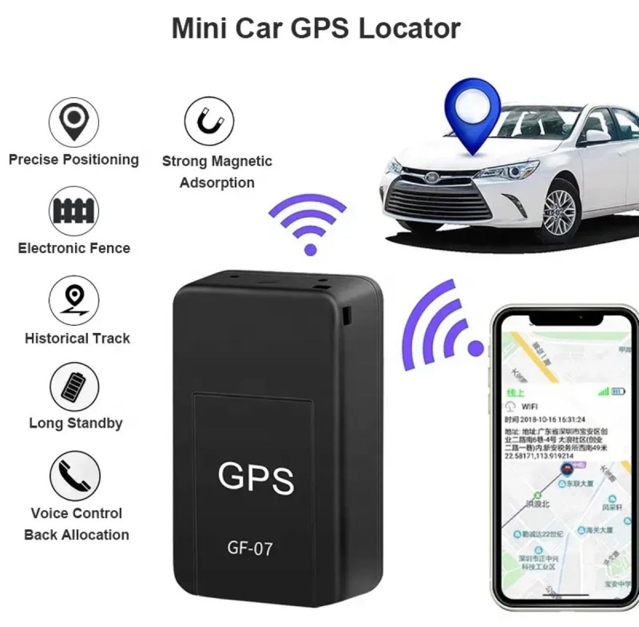 *Gps Tracker Device*